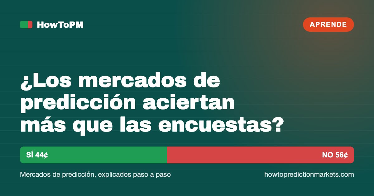 ¿Los mercados de predicción aciertan más que las encuestas?