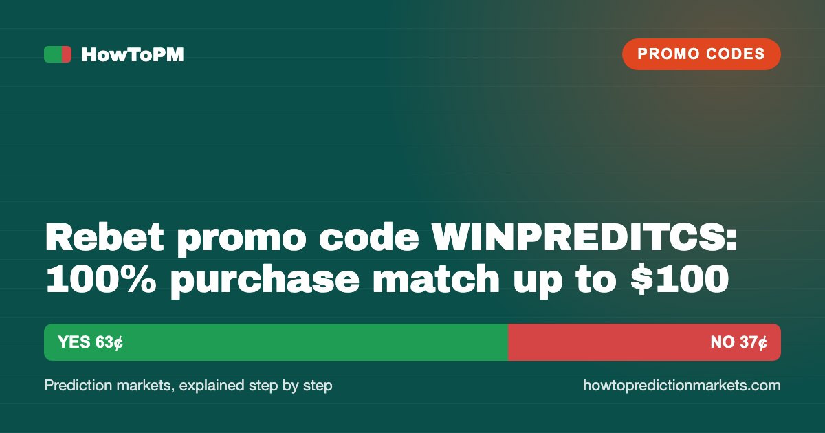 Rebet promo code WINPREDITCS: 100% purchase match up to $100 (September 2026)