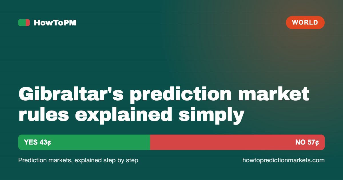 Gibraltar's prediction market rules explained simply