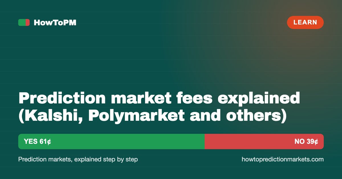 Prediction market fees explained (Kalshi, Polymarket and others)