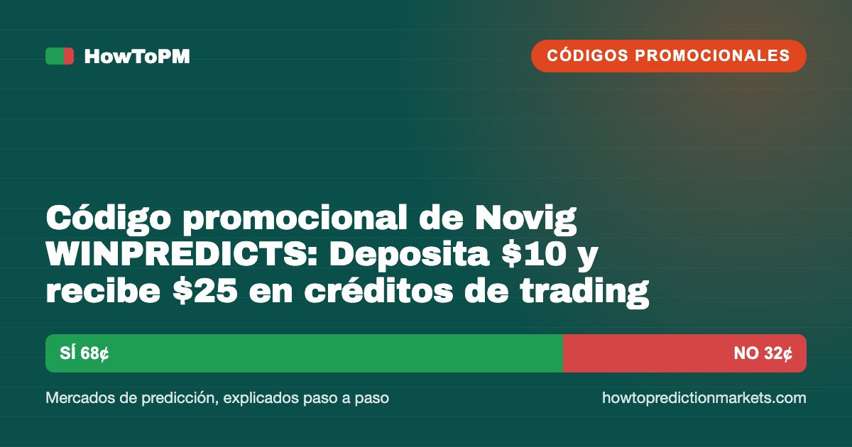 Código promocional de Novig WINPREDICTS: Deposita $10 y recibe $25 en créditos de trading (septiembre de 2026)