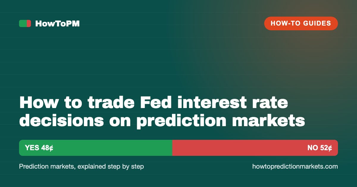 How to trade Fed interest rate decisions on prediction markets