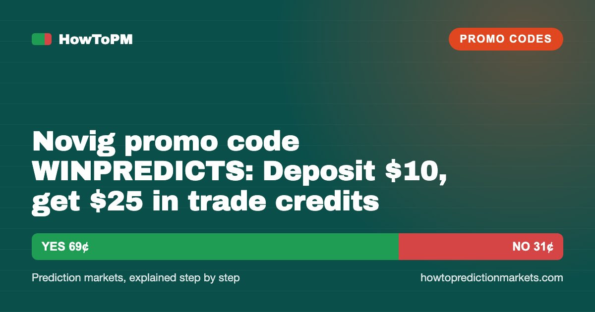 Novig promo code WINPREDICTS: Deposit $10, get $25 in trade credits (September 2026)