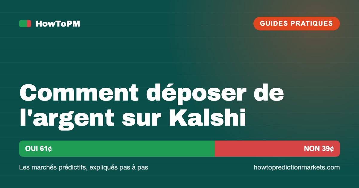 Comment déposer de l'argent sur Kalshi
