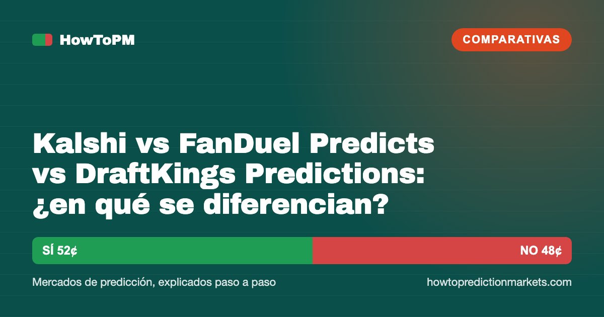 Kalshi vs FanDuel Predicts vs DraftKings Predictions: ¿en qué se diferencian?