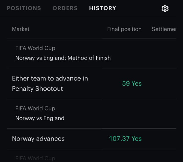 Kalshi History tab listing settled FIFA World Cup markets and final positions