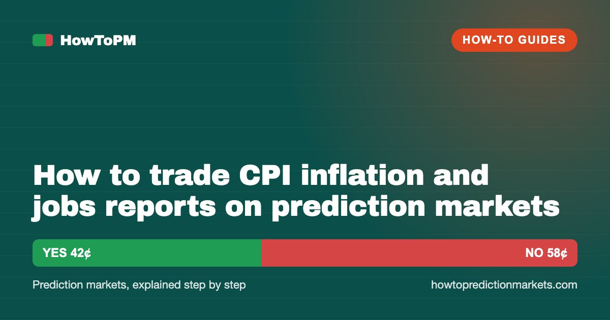 How to trade CPI inflation and jobs reports on prediction markets