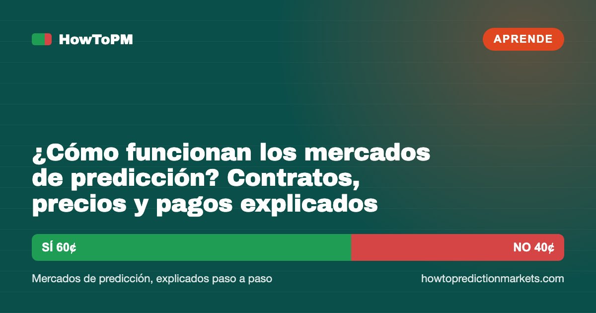 ¿Cómo funcionan los mercados de predicción? Contratos, precios y pagos explicados