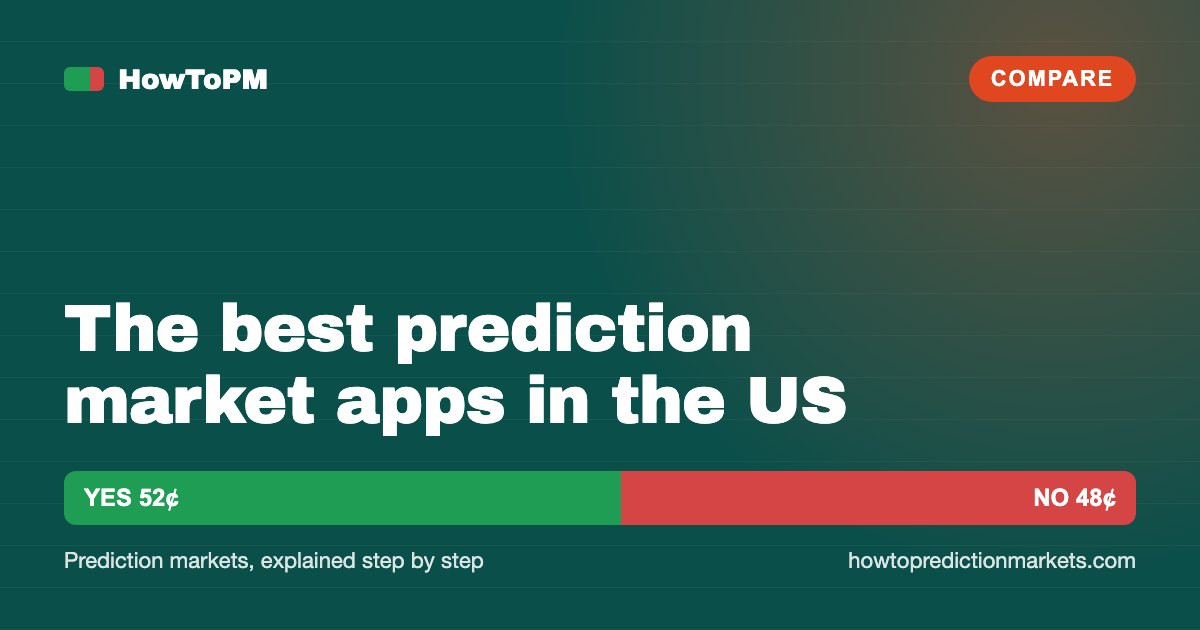 The best prediction market apps in the US (September 2026)