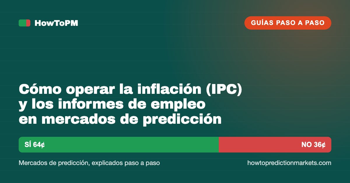 Cómo operar la inflación (IPC) y los informes de empleo en mercados de predicción