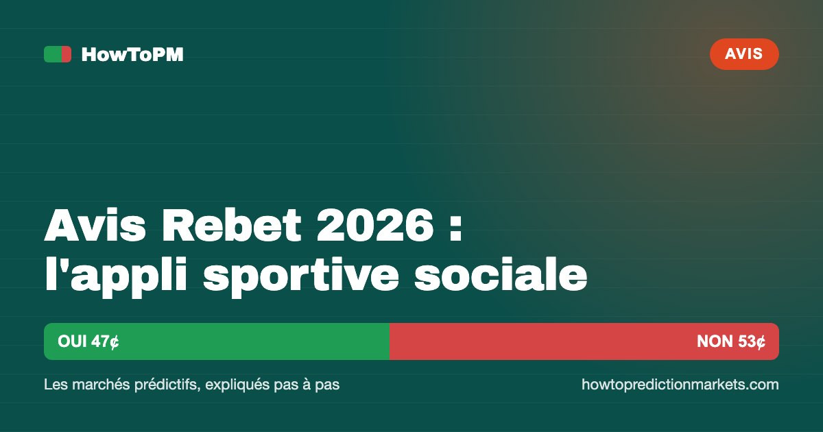 Avis Rebet 2026 : l'appli sportive sociale