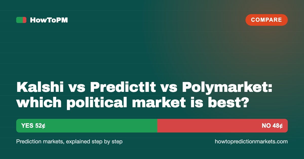Kalshi vs PredictIt vs Polymarket: which political market is best?